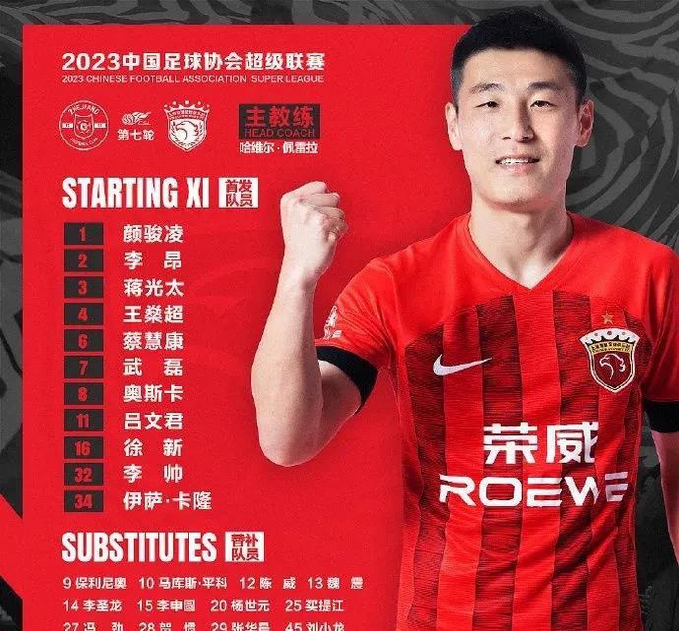 上海申花-战平天津泰达，客场保持不败的简单介绍