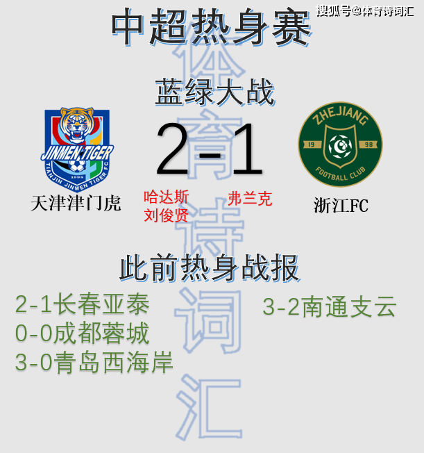 中超强强对决，富力将挑战恒大争取积分