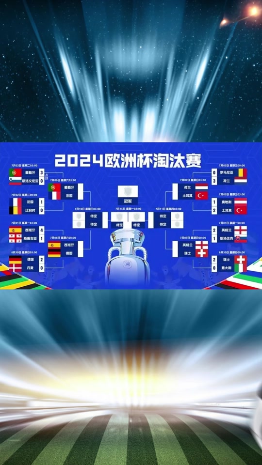 欧洲国家杯预选赛总决赛即将揭晓谁能问鼎