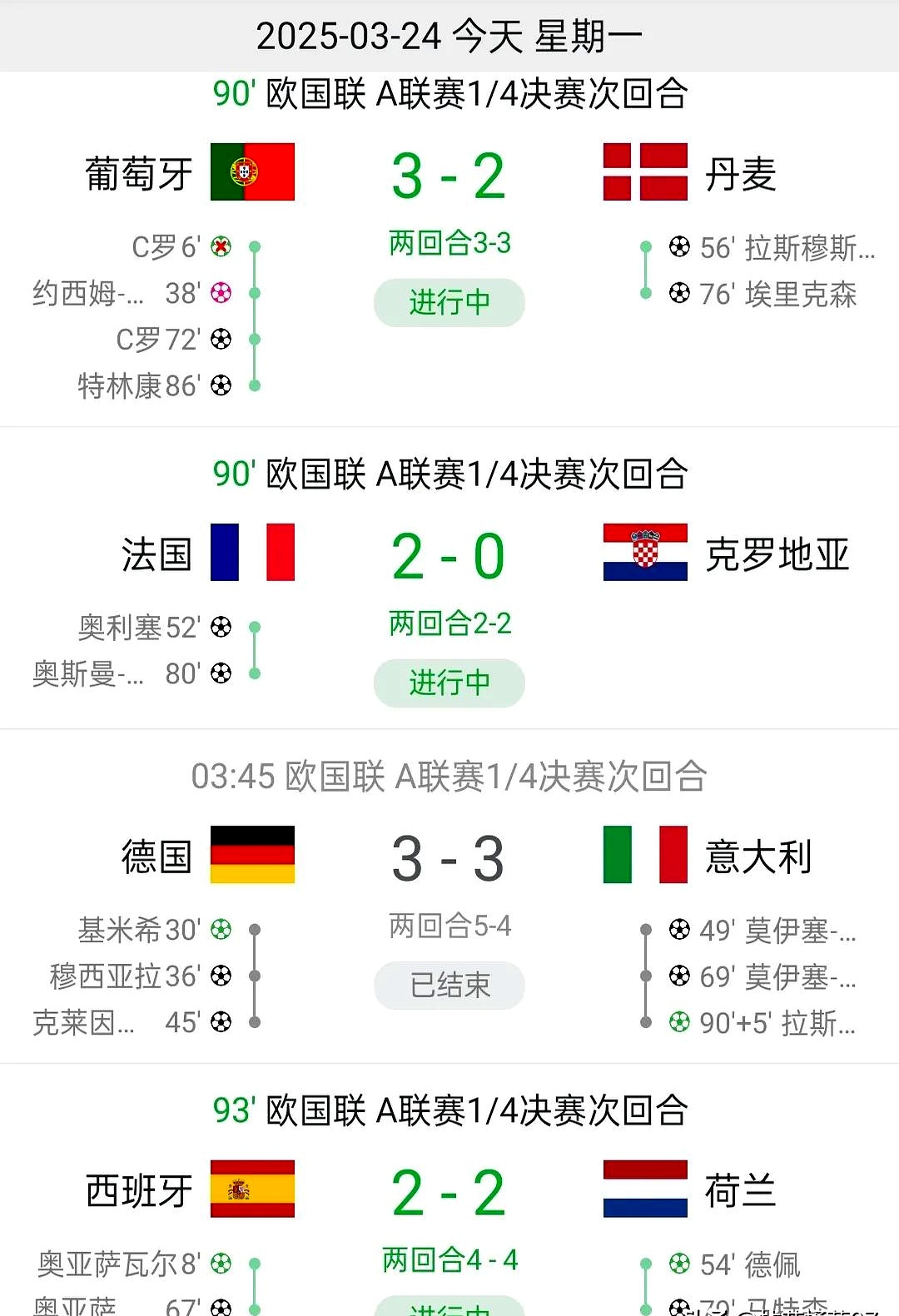 丹麦队力克对手，成功挺进欧国联四强